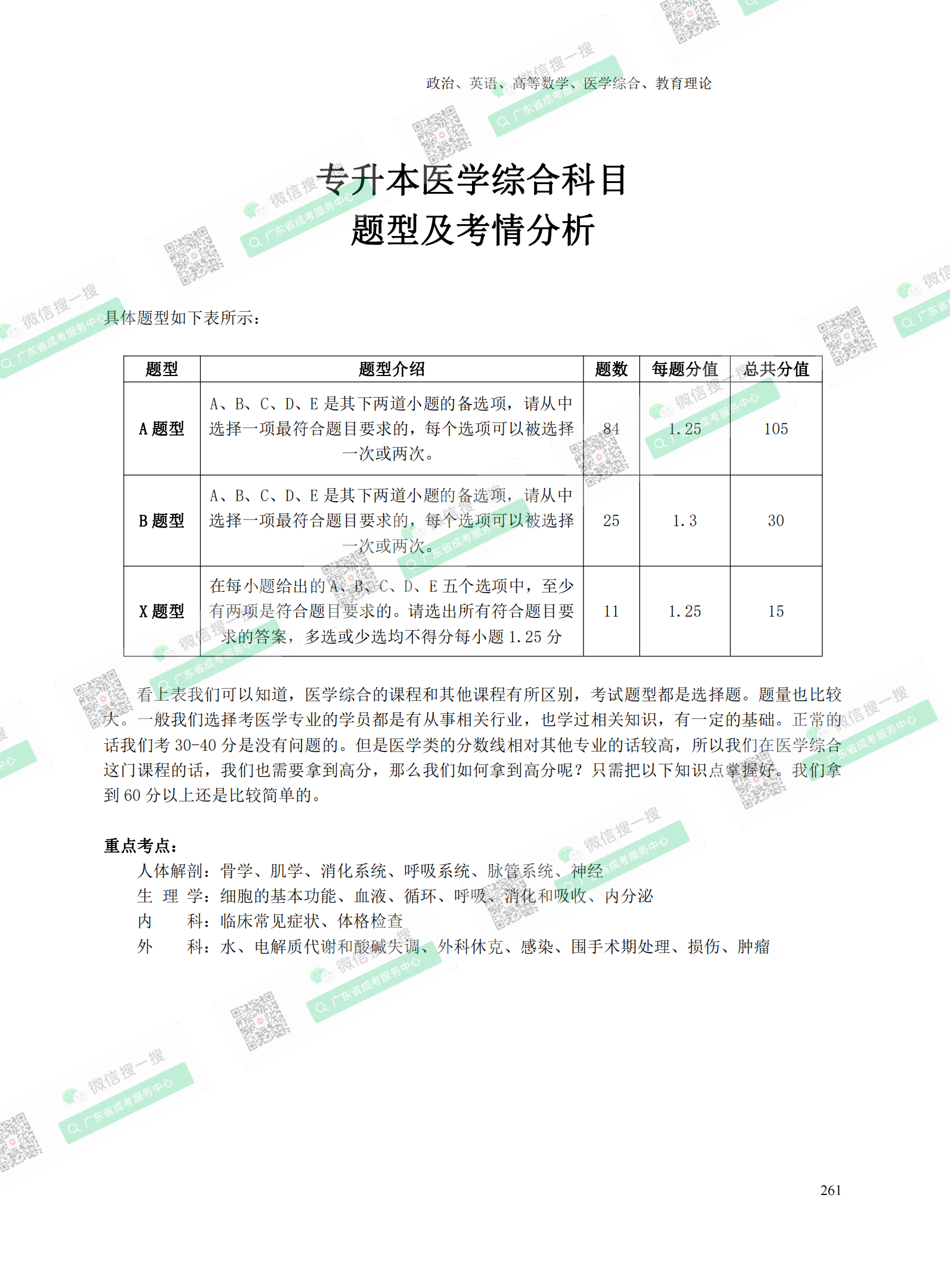 2021年廣東專升本成人高考復習資料：醫(yī)學綜合科目（電子版，可下載）