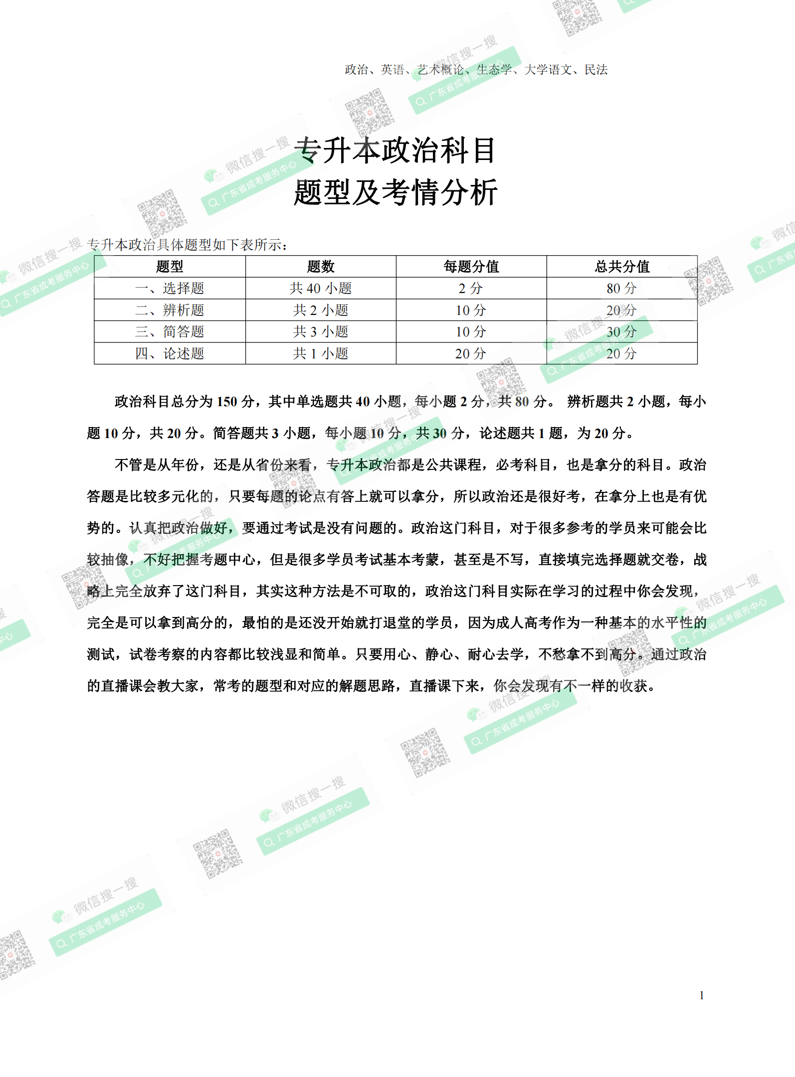 2021年深圳專升本成人高考復習資料：政治科目（電子版，可下載）