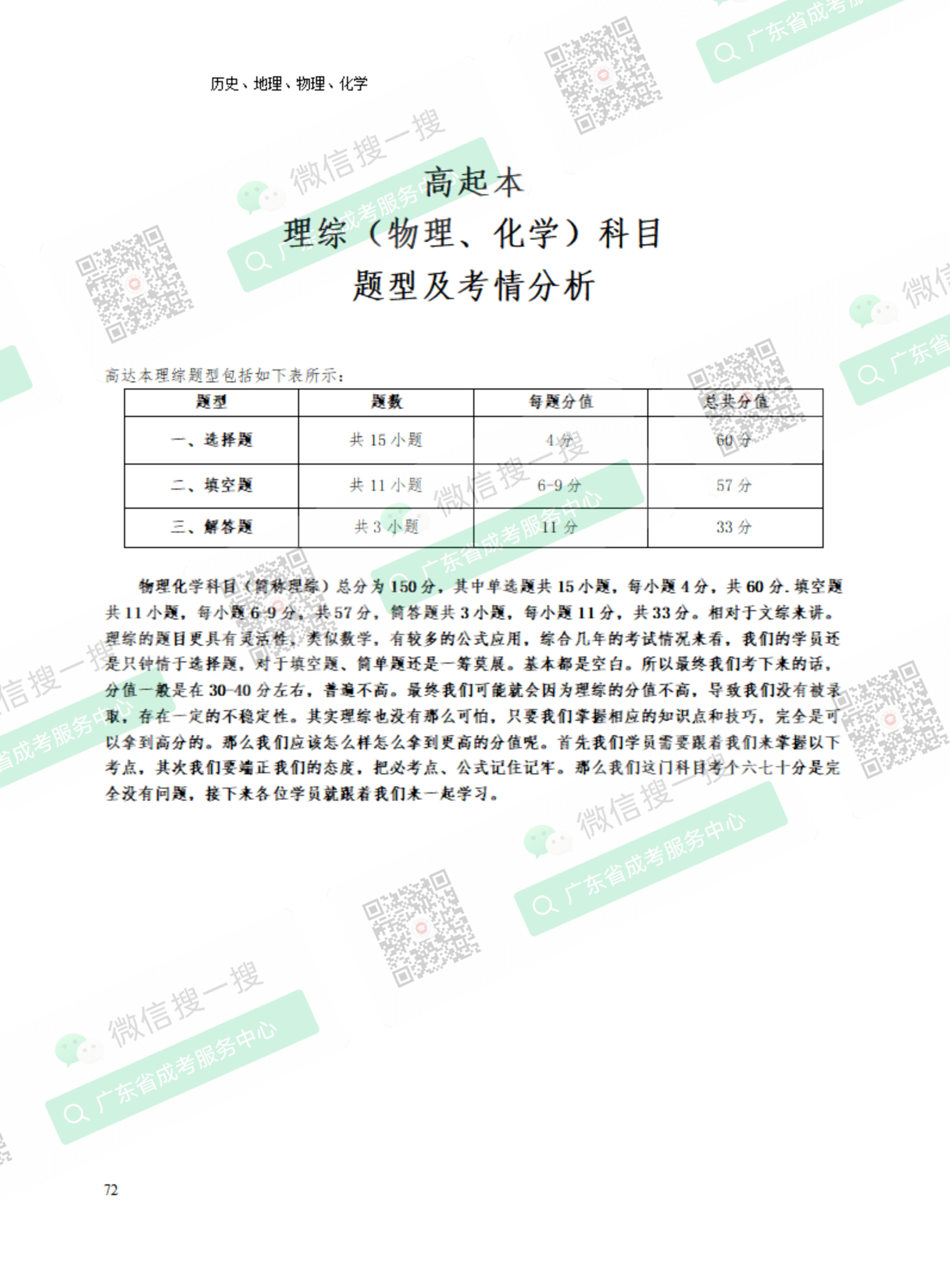 2021年深圳成人高考復(fù)習(xí)資料：高起點(diǎn)物理化學(xué)科目（電子版，可下載）