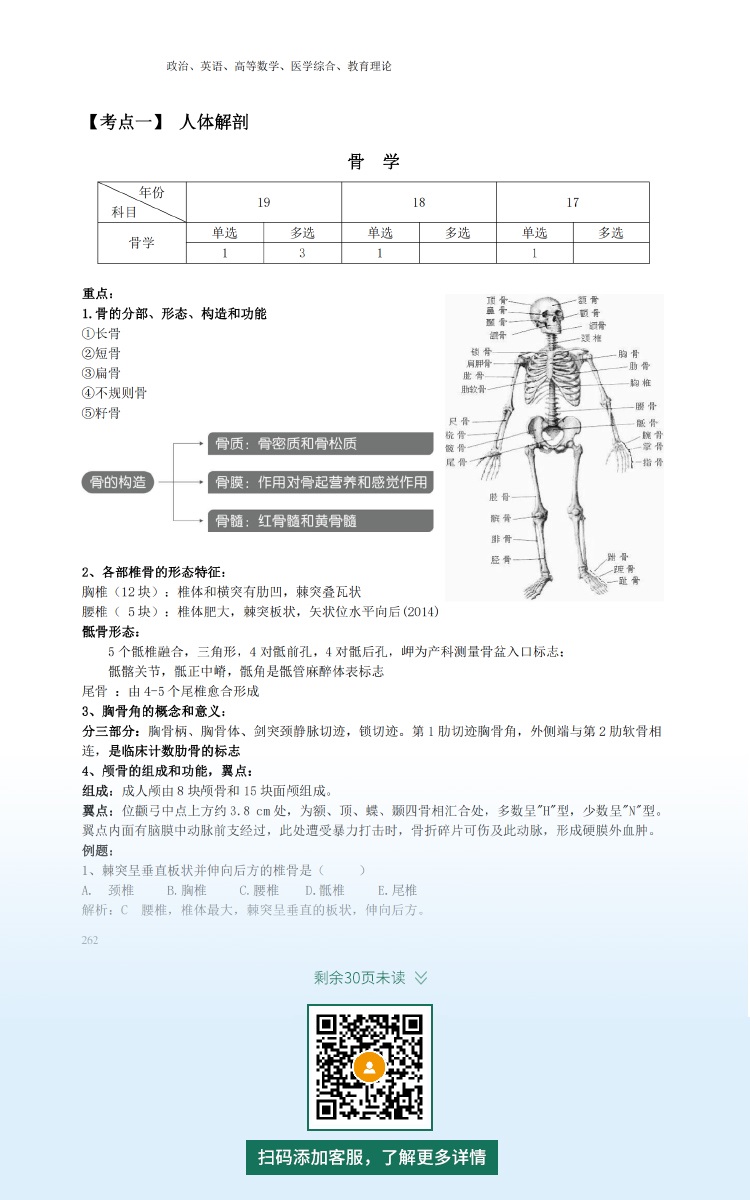 2021年深圳專升本成人高考復習資料：醫(yī)學綜合科目（電子版，可下載）