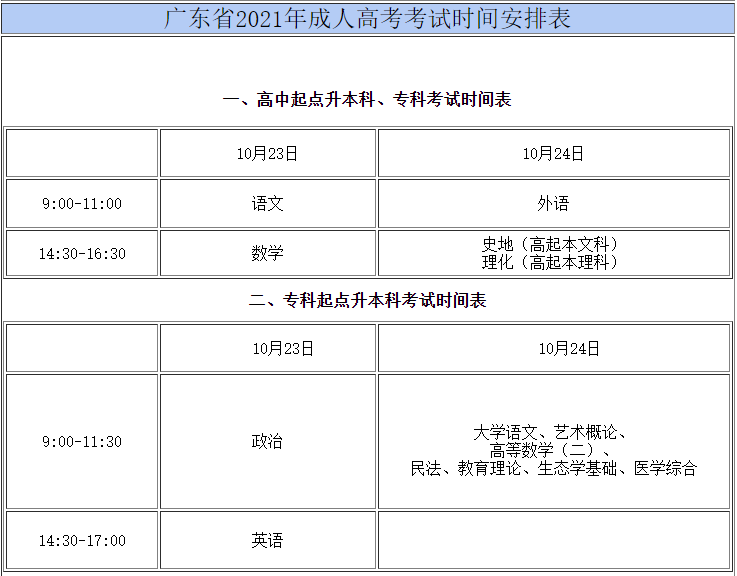 本周末深圳成考開考！這份考試指南請仔細閱讀！